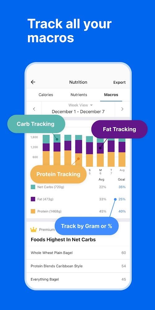 MyFitnessPal: Calorie Counter  Screenshots
