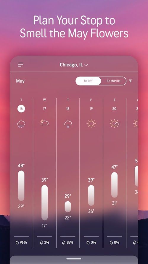 AccuWeather  Screenshots
