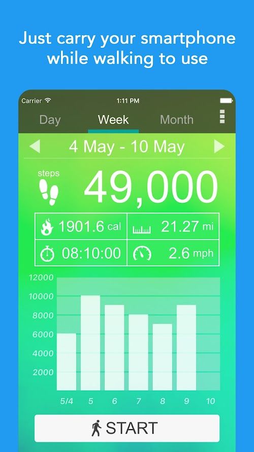 Pedometer  Screenshots
