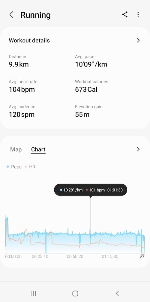 Samsung Health  Screenshots